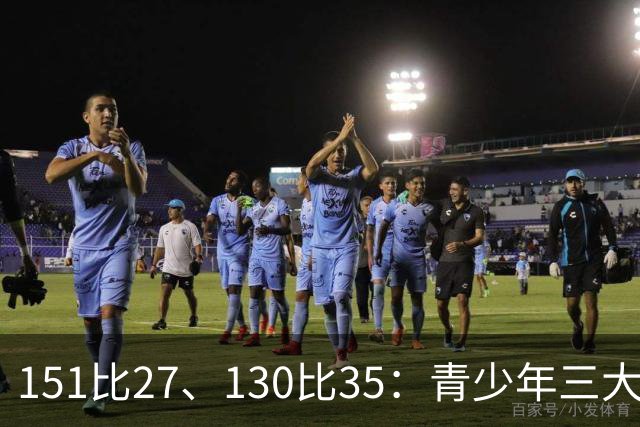 151比27、130比35：青少年三大球女篮赛场打出悬殊比分